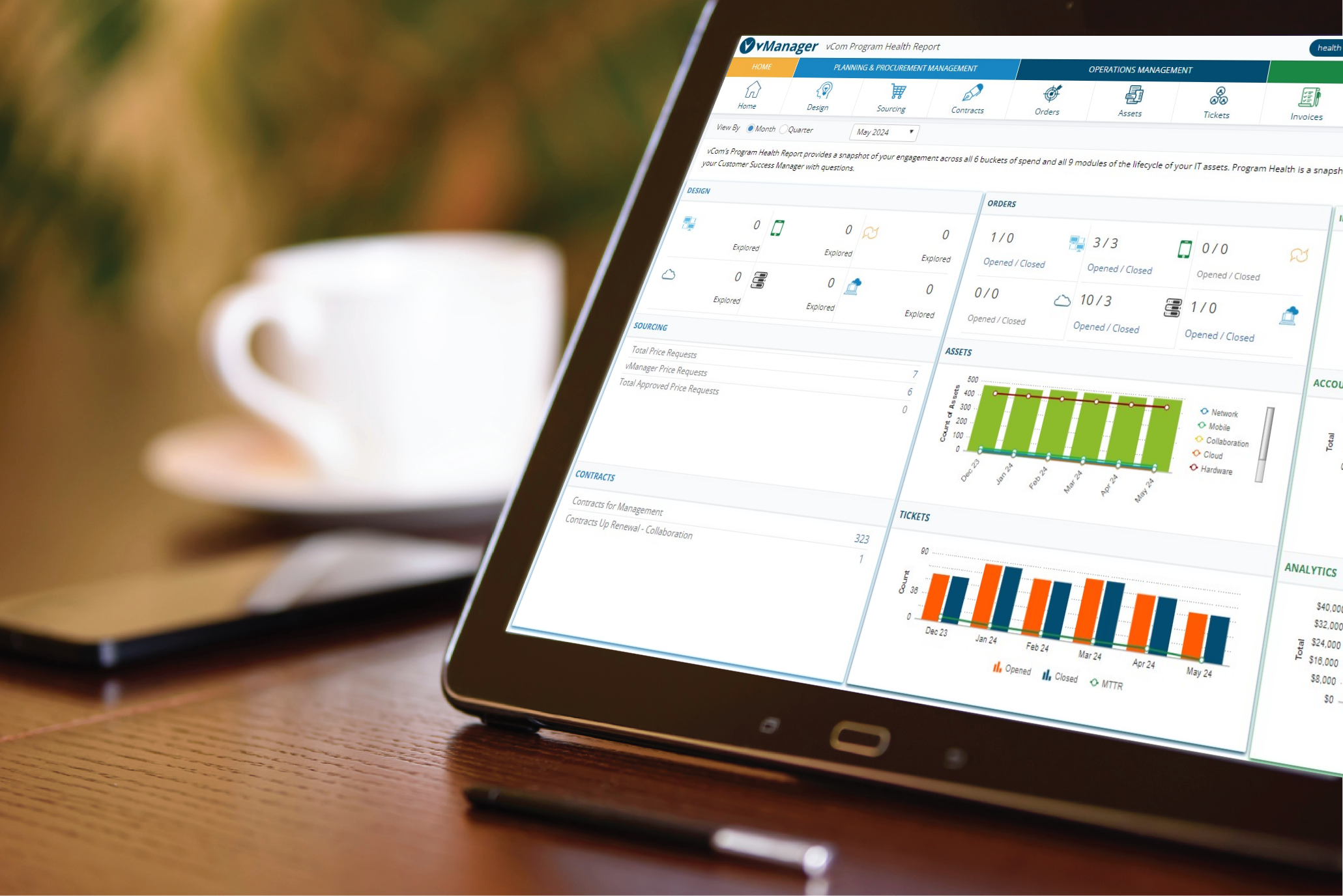 The Future of Network and Mobile Device Management in 2025