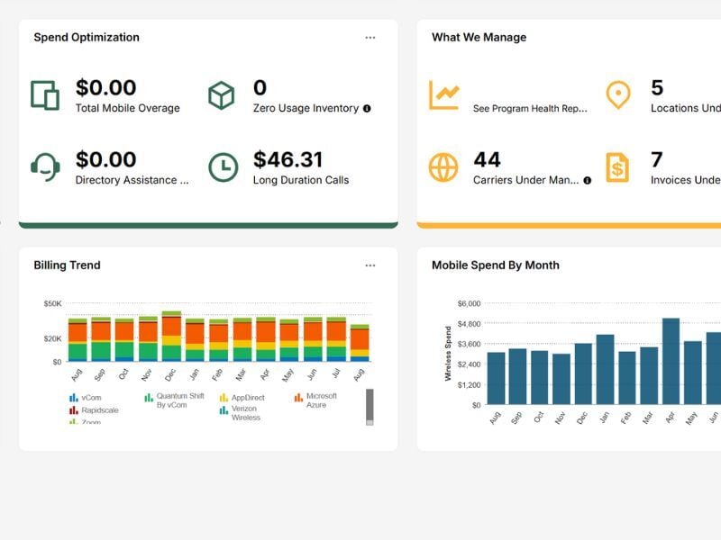 ULM Expense Management  800x600