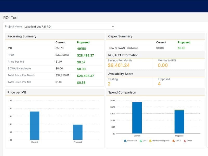 ULM Planning and Procurement 800x600