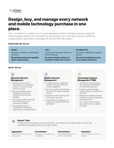 vCom Overview